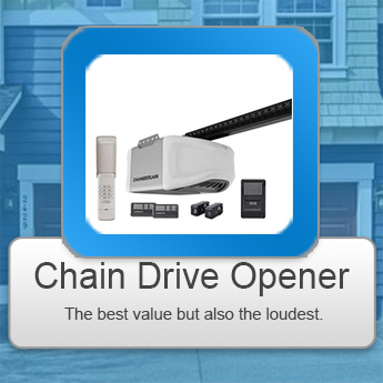 Chain Drive Garage Door Opener Installation Costa Mesa CA