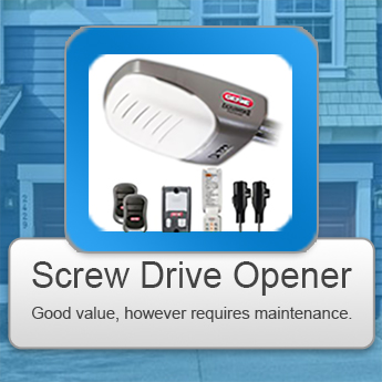 Screw Drive Garage Door Opener Installation Costa Mesa CA